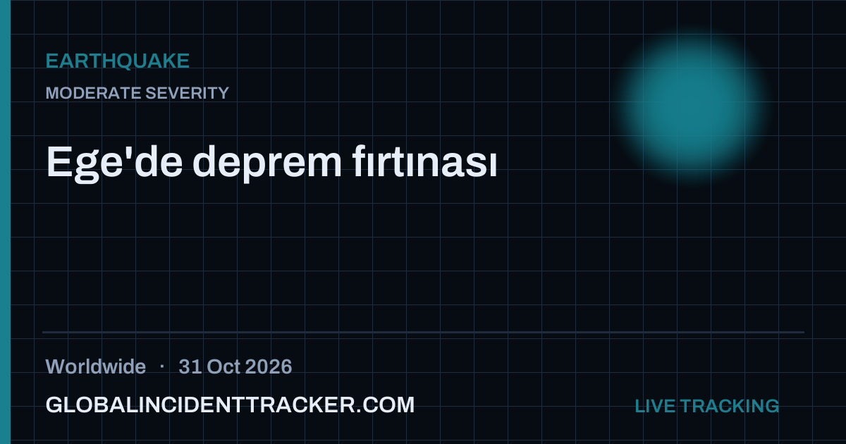 Earthquake incident in worldwide on 31 October 2026 — Global Incident Tracker report card