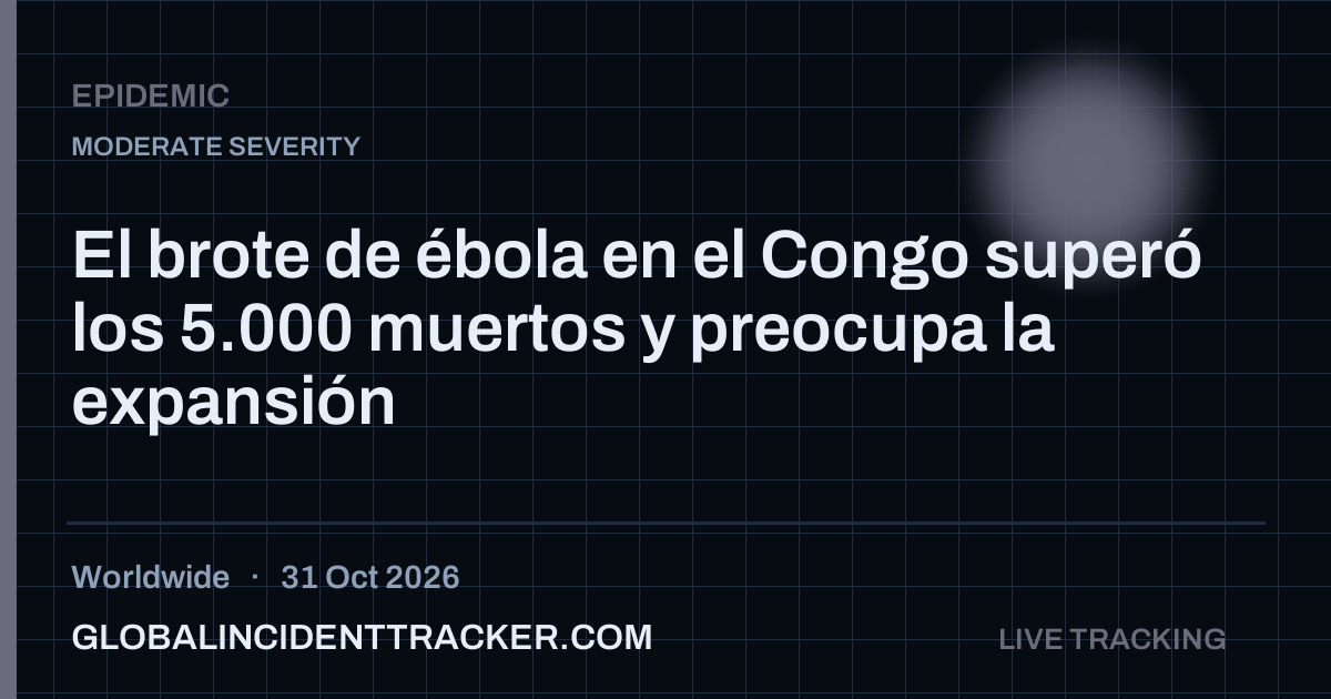 Epidemic incident in worldwide on 31 October 2026 — Global Incident Tracker report card