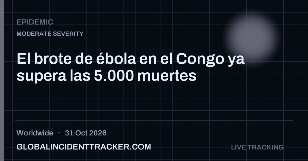 Epidemic incident in worldwide on 31 October 2026 — Global Incident Tracker report card
