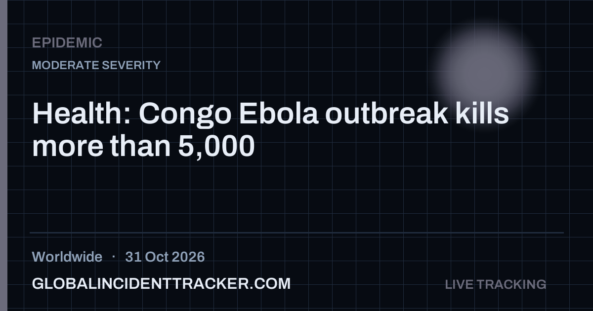 Epidemic incident in worldwide on 31 October 2026 — Global Incident Tracker report card