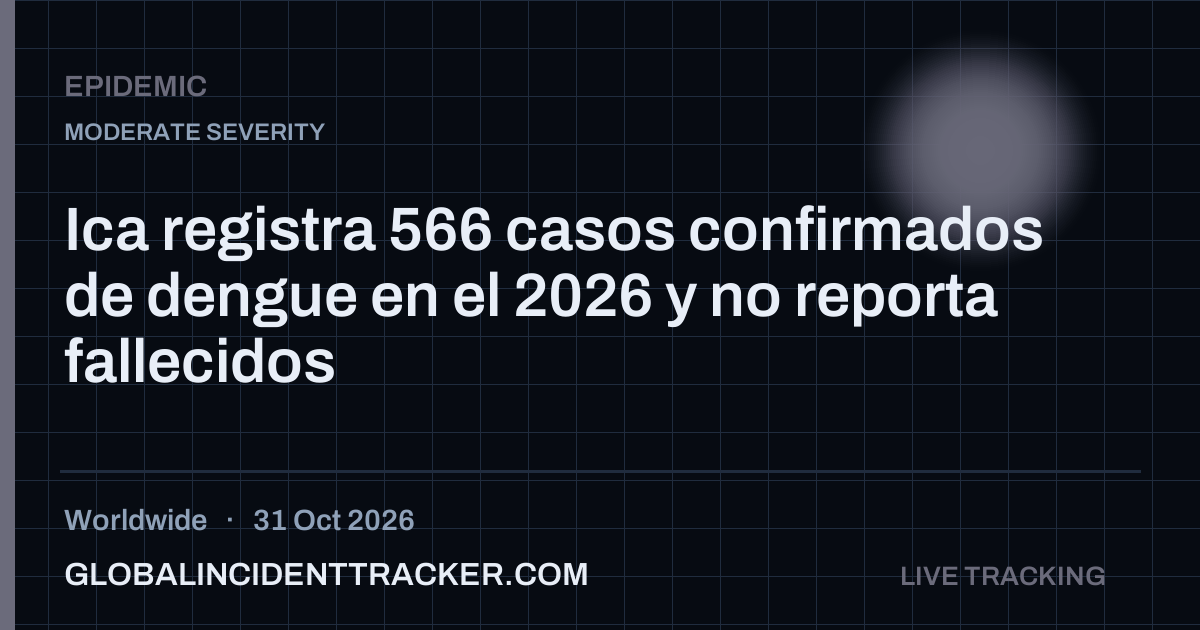 Epidemic incident in worldwide on 31 October 2026 — Global Incident Tracker report card