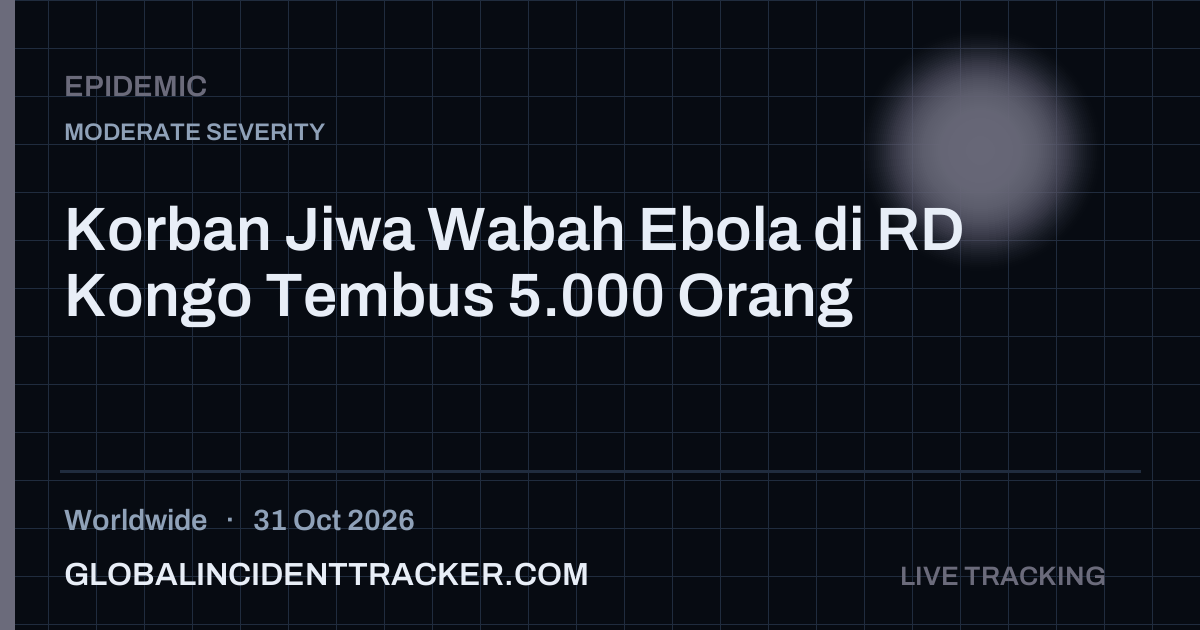 Epidemic incident in worldwide on 31 October 2026 — Global Incident Tracker report card
