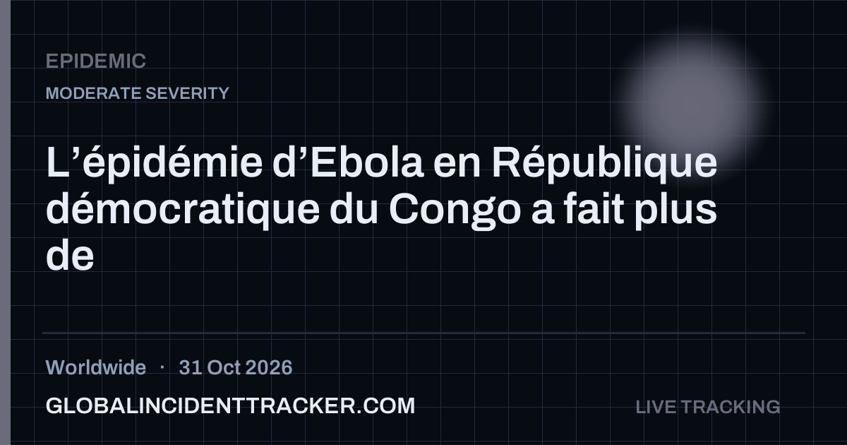 Epidemic incident in worldwide on 31 October 2026 — Global Incident Tracker report card