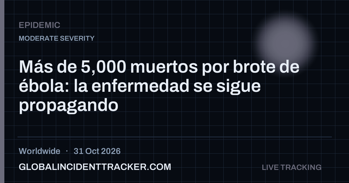 Epidemic incident in worldwide on 31 October 2026 — Global Incident Tracker report card