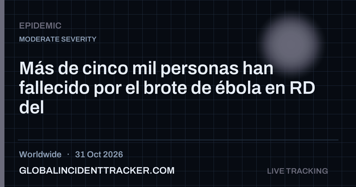 Epidemic incident in worldwide on 31 October 2026 — Global Incident Tracker report card