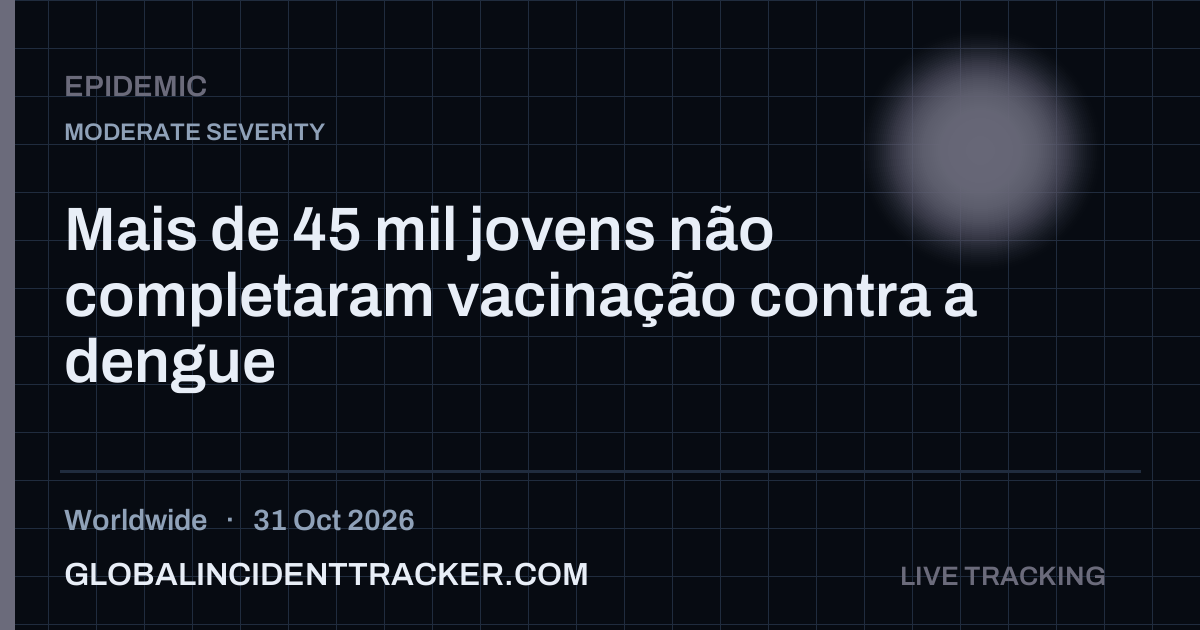 Epidemic incident in worldwide on 31 October 2026 — Global Incident Tracker report card