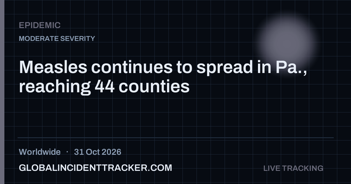 Epidemic incident in worldwide on 31 October 2026 — Global Incident Tracker report card