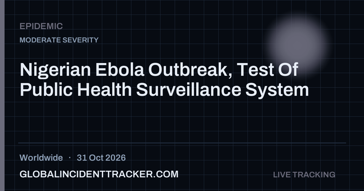 Epidemic incident in worldwide on 31 October 2026 — Global Incident Tracker report card