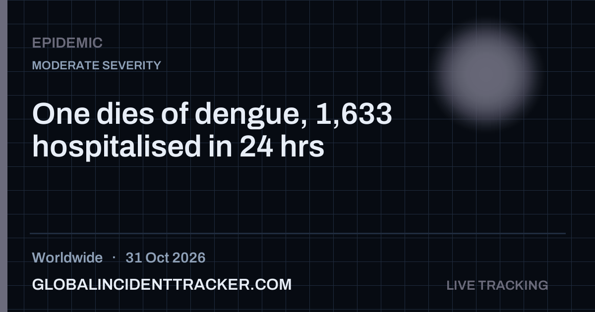 Epidemic incident in worldwide on 31 October 2026 — Global Incident Tracker report card