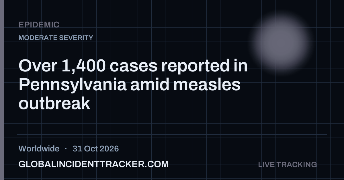 Epidemic incident in worldwide on 31 October 2026 — Global Incident Tracker report card