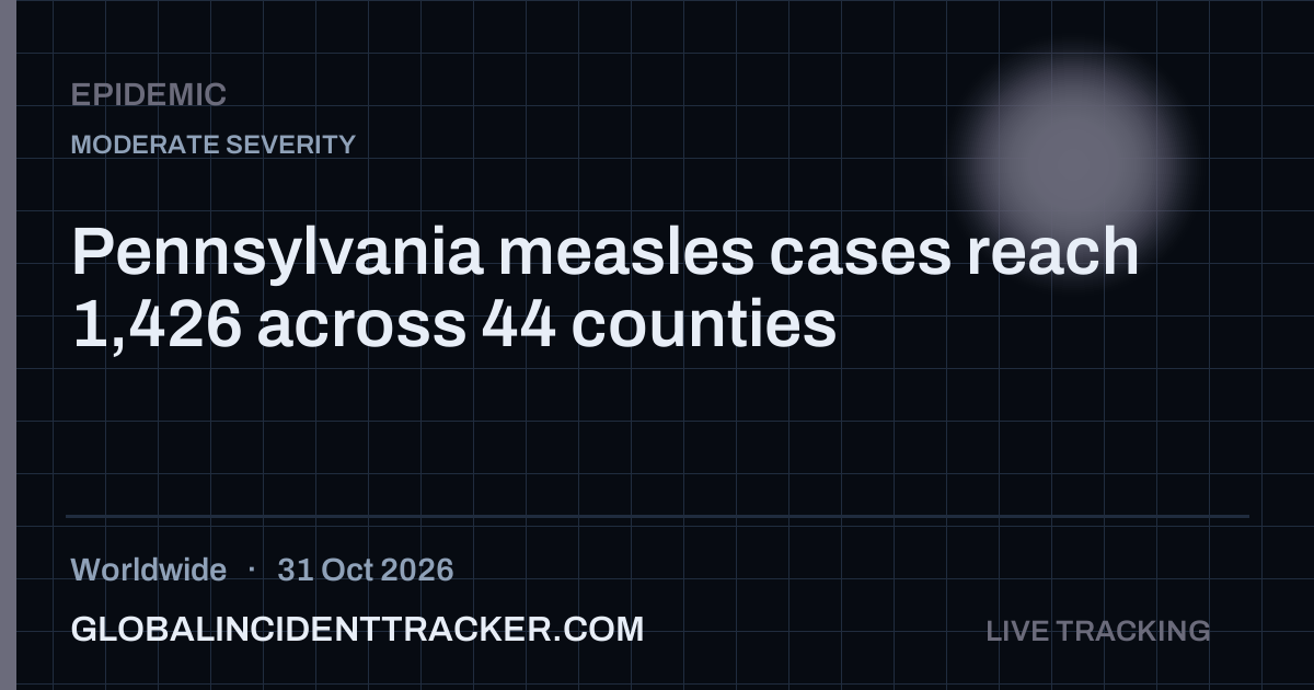 Epidemic incident in worldwide on 31 October 2026 — Global Incident Tracker report card
