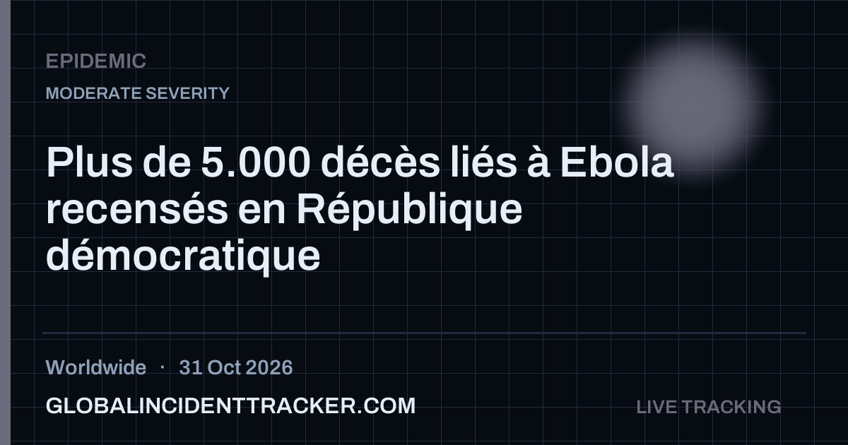 Epidemic incident in worldwide on 31 October 2026 — Global Incident Tracker report card
