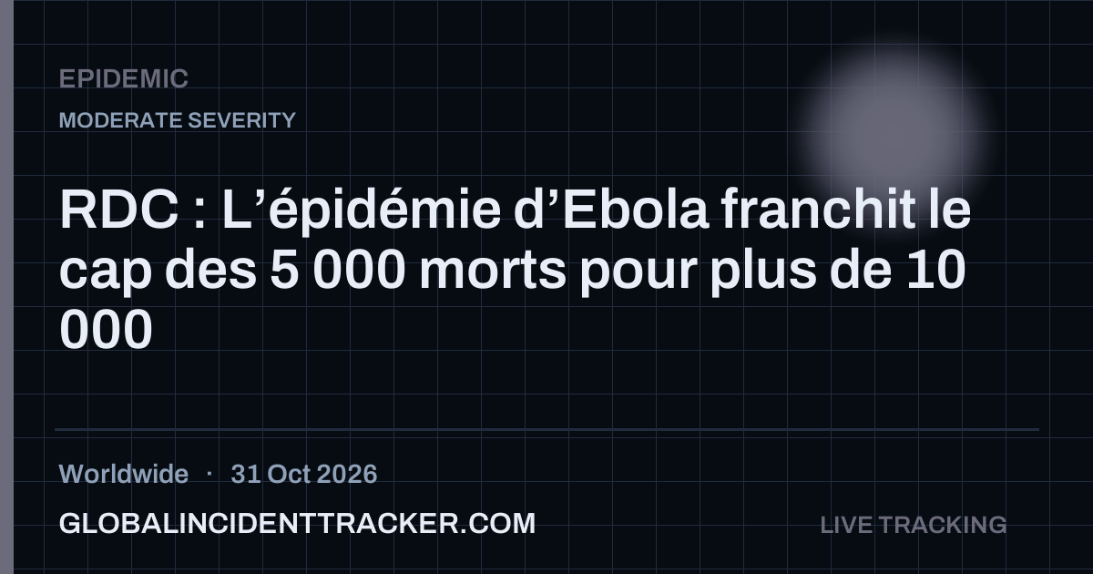 Epidemic incident in worldwide on 31 October 2026 — Global Incident Tracker report card