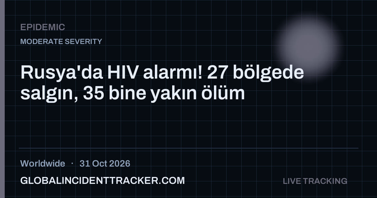 Epidemic incident in worldwide on 31 October 2026 — Global Incident Tracker report card