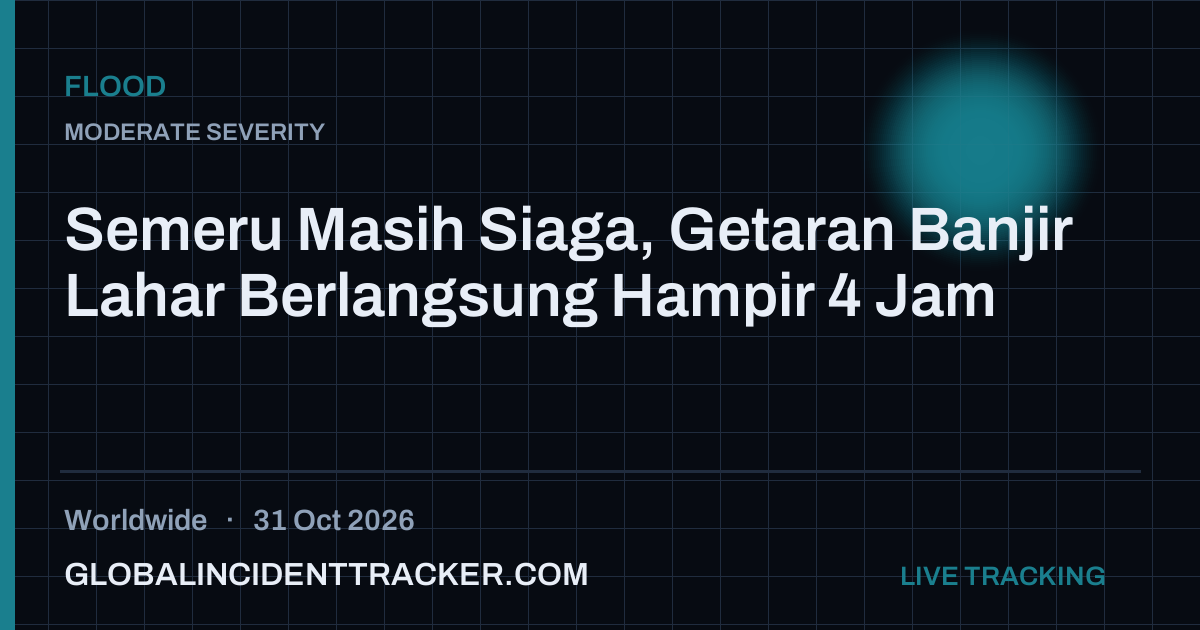 Flood incident in worldwide on 31 October 2026 — Global Incident Tracker report card