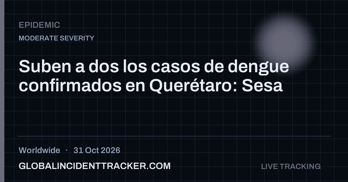 Epidemic incident in worldwide on 31 October 2026 — Global Incident Tracker report card