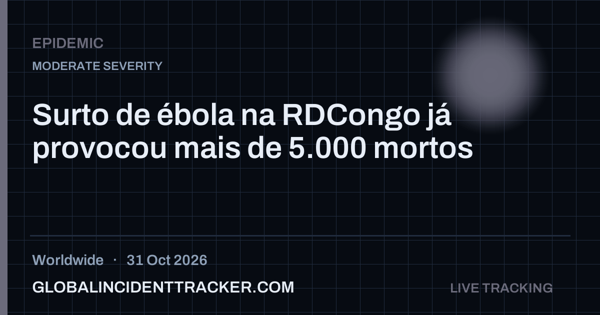 Epidemic incident in worldwide on 31 October 2026 — Global Incident Tracker report card