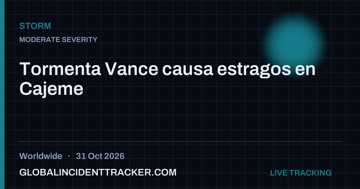 Storm incident in worldwide on 31 October 2026 — Global Incident Tracker report card