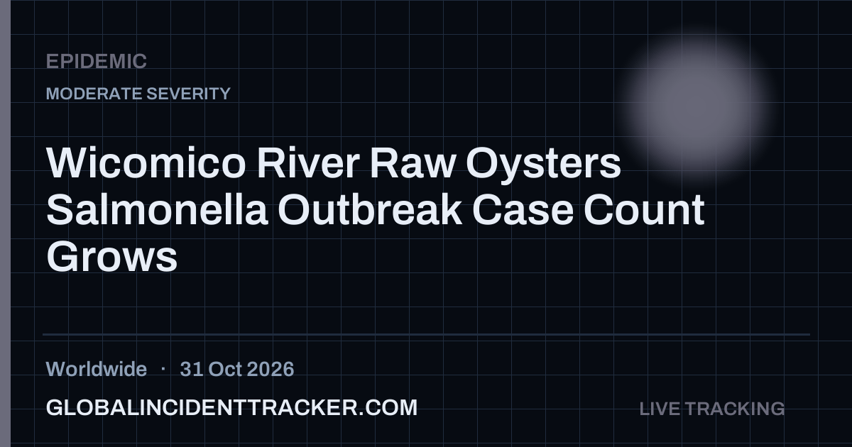 Epidemic incident in worldwide on 31 October 2026 — Global Incident Tracker report card