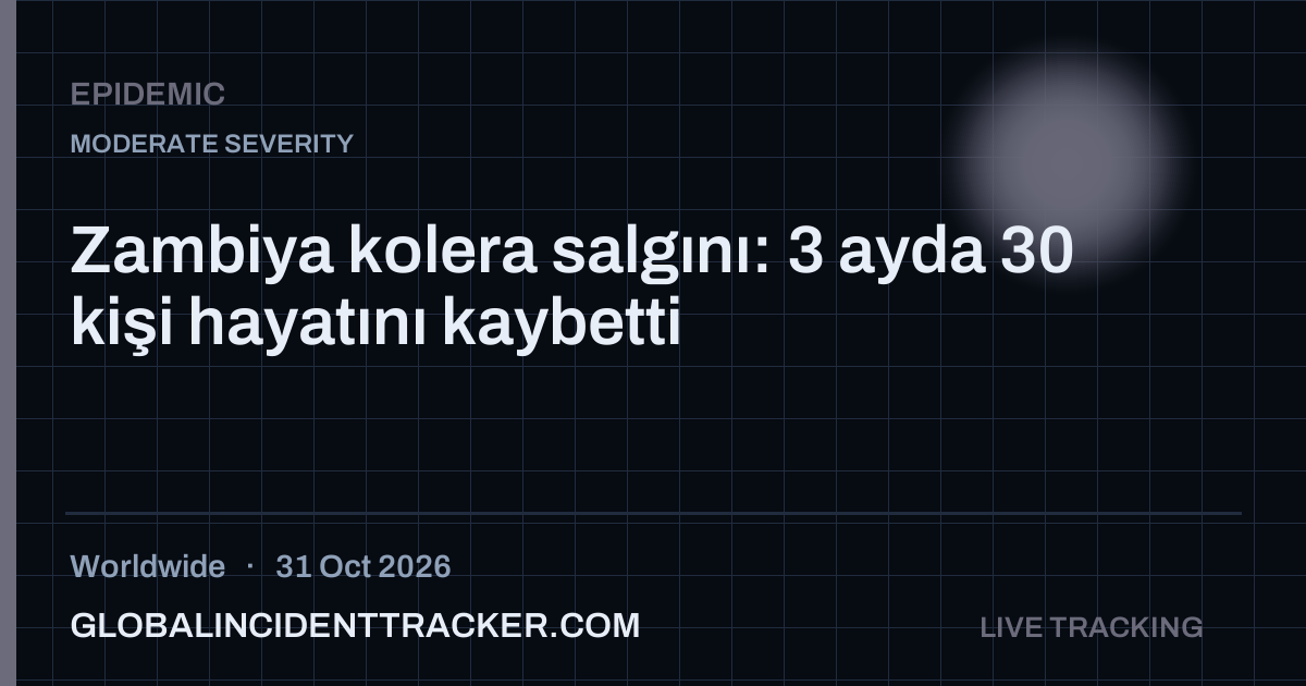 Epidemic incident in worldwide on 31 October 2026 — Global Incident Tracker report card