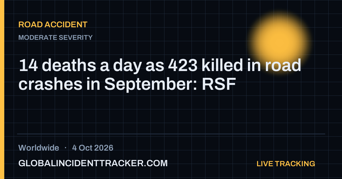 Road Accident incident in worldwide on 4 October 2026 — Global Incident Tracker report card