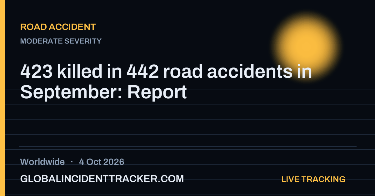 Road Accident incident in worldwide on 4 October 2026 — Global Incident Tracker report card