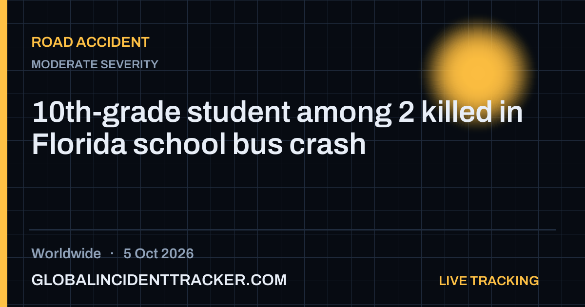Road Accident incident in worldwide on 5 October 2026 — Global Incident Tracker report card