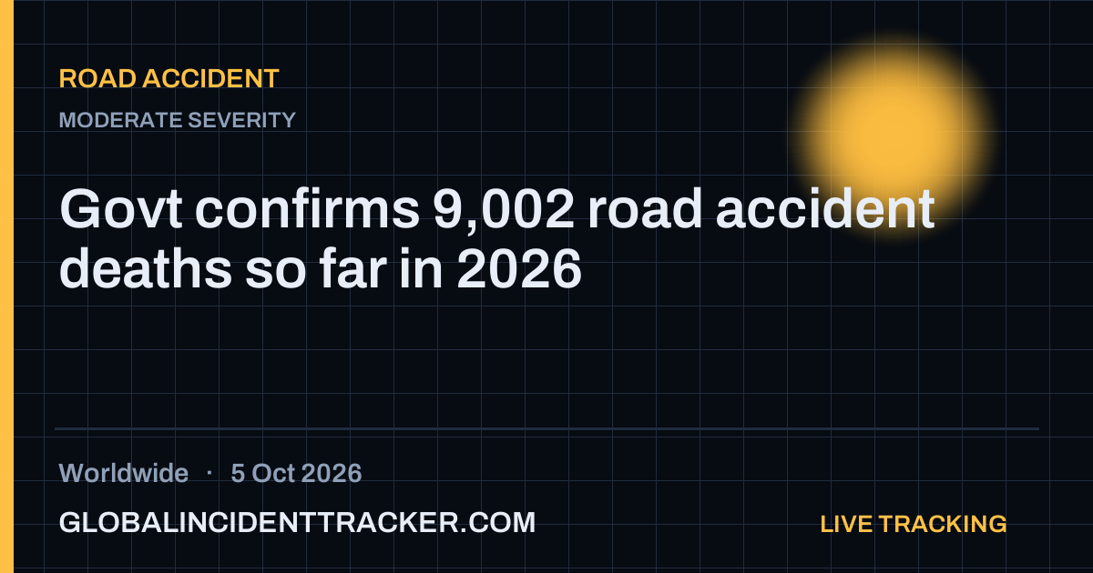 Road Accident incident in worldwide on 5 October 2026 — Global Incident Tracker report card