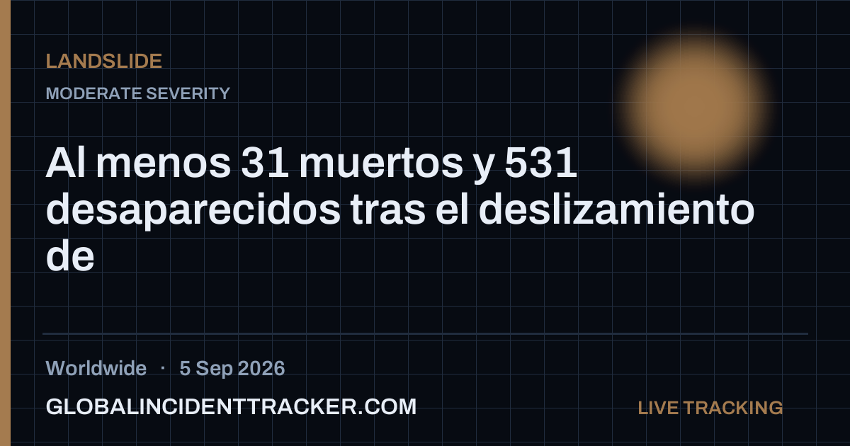 Landslide incident in worldwide on 5 September 2026 — Global Incident Tracker report card