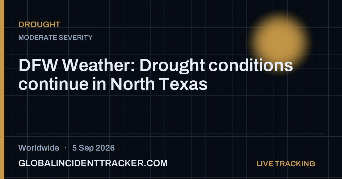 Drought incident in worldwide on 5 September 2026 — Global Incident Tracker report card