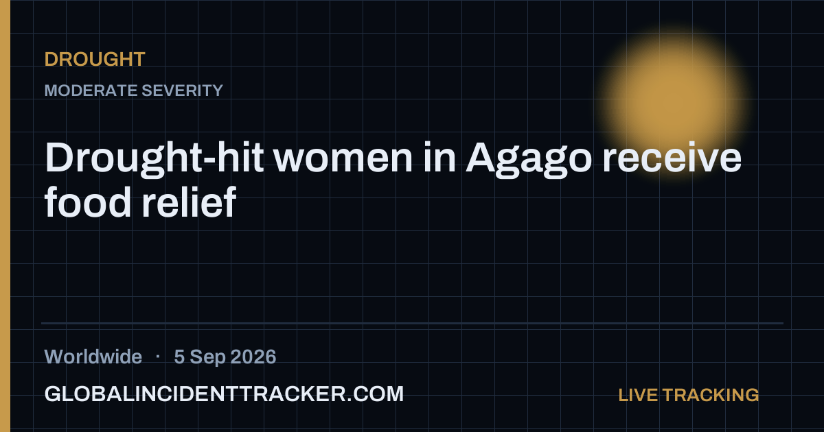 Drought incident in worldwide on 5 September 2026 — Global Incident Tracker report card