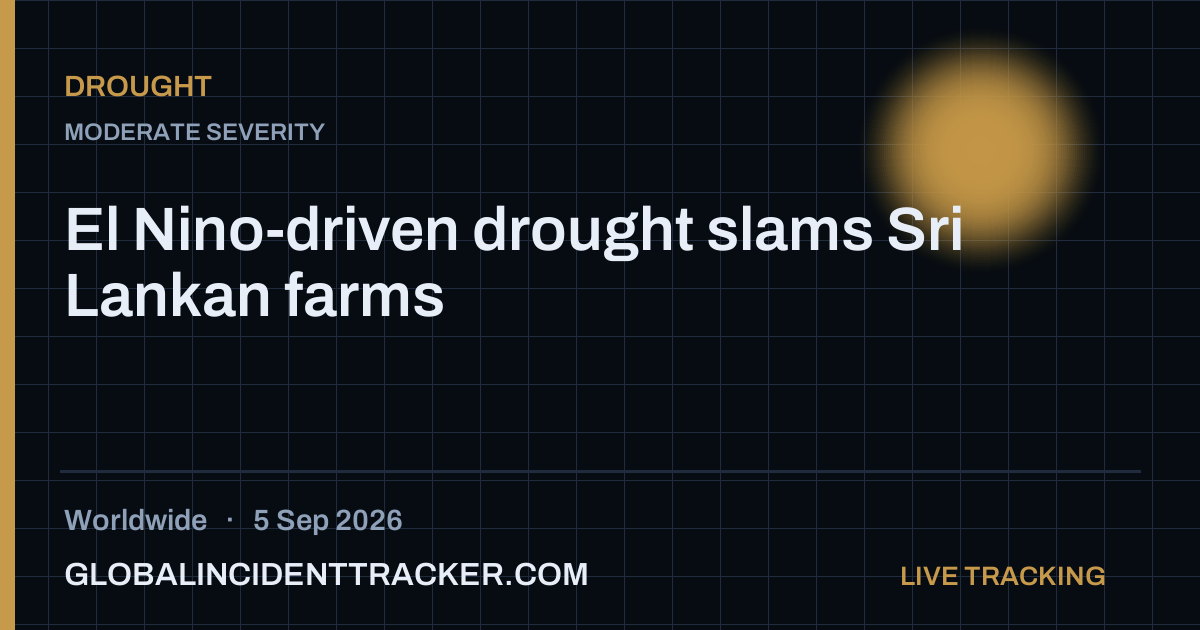 Drought incident in worldwide on 5 September 2026 — Global Incident Tracker report card