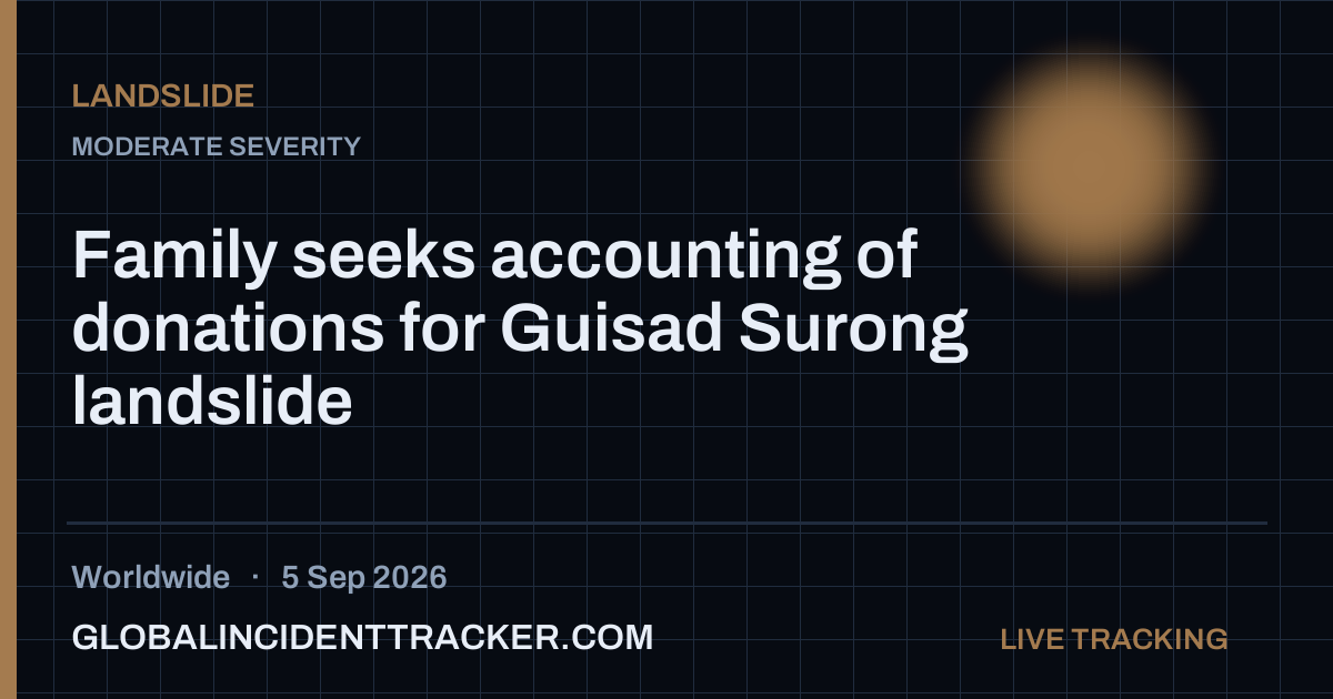 Landslide incident in worldwide on 5 September 2026 — Global Incident Tracker report card