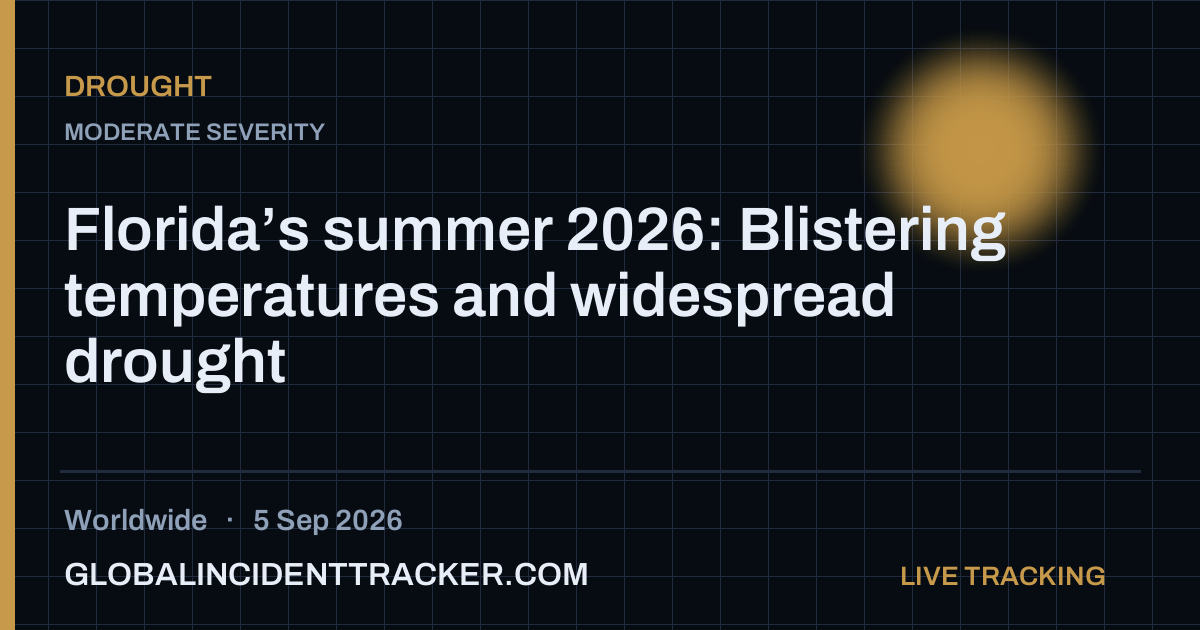 Drought incident in worldwide on 5 September 2026 — Global Incident Tracker report card