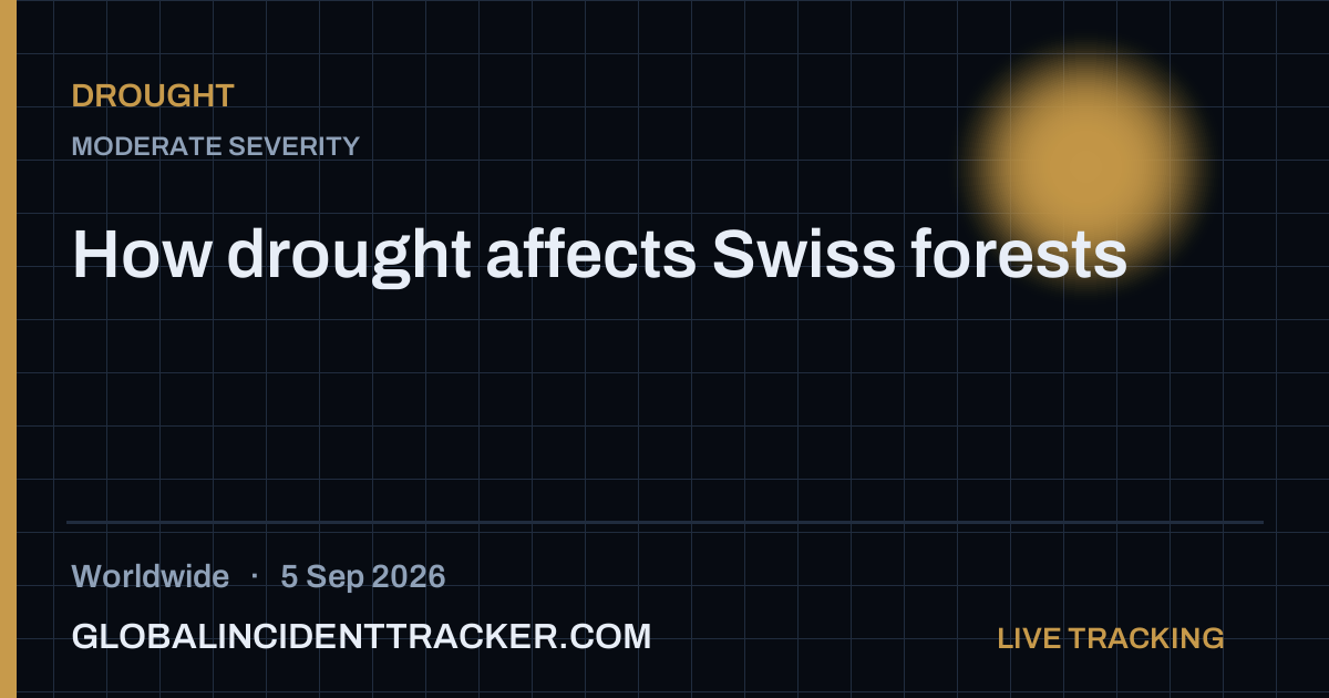 Drought incident in worldwide on 5 September 2026 — Global Incident Tracker report card