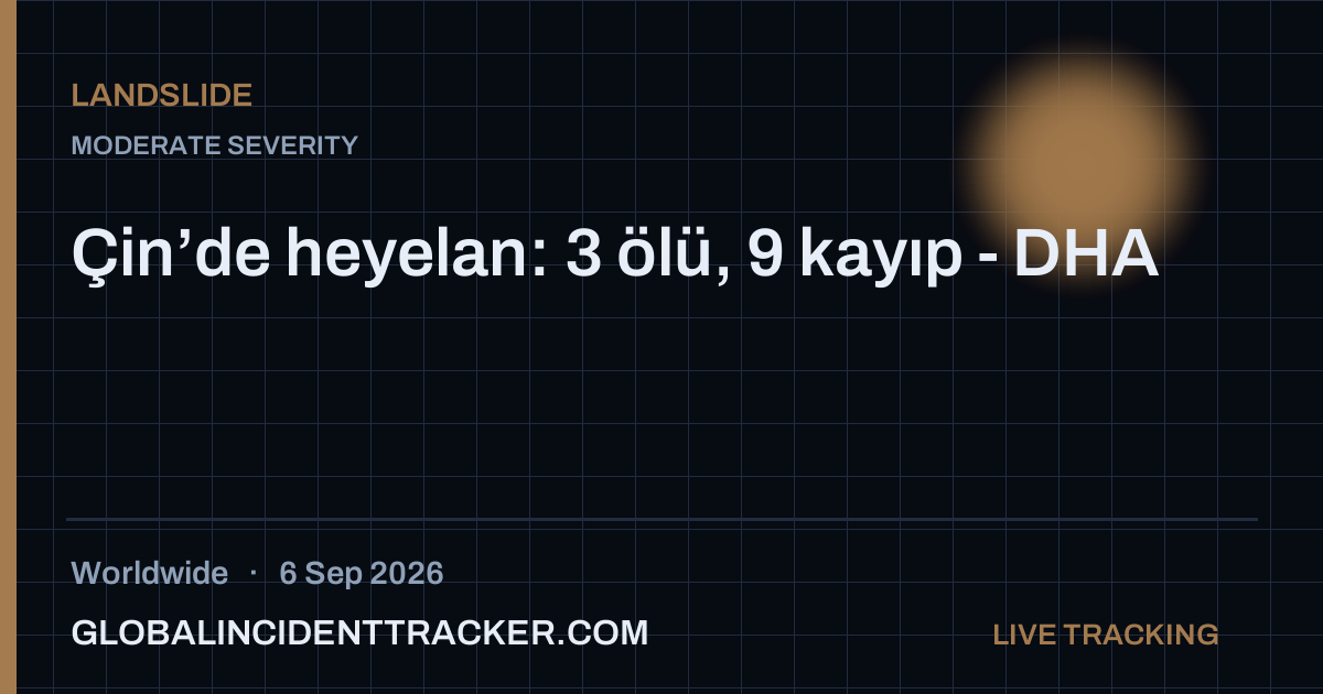 Landslide incident in worldwide on 6 September 2026 — Global Incident Tracker report card