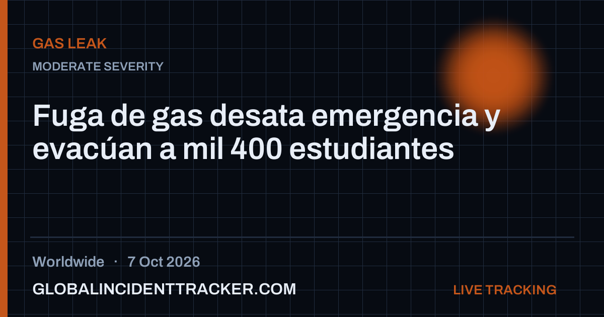 Fuga de gas desata emergencia y evacúan a mil 400 estudiantes — 7 ...
