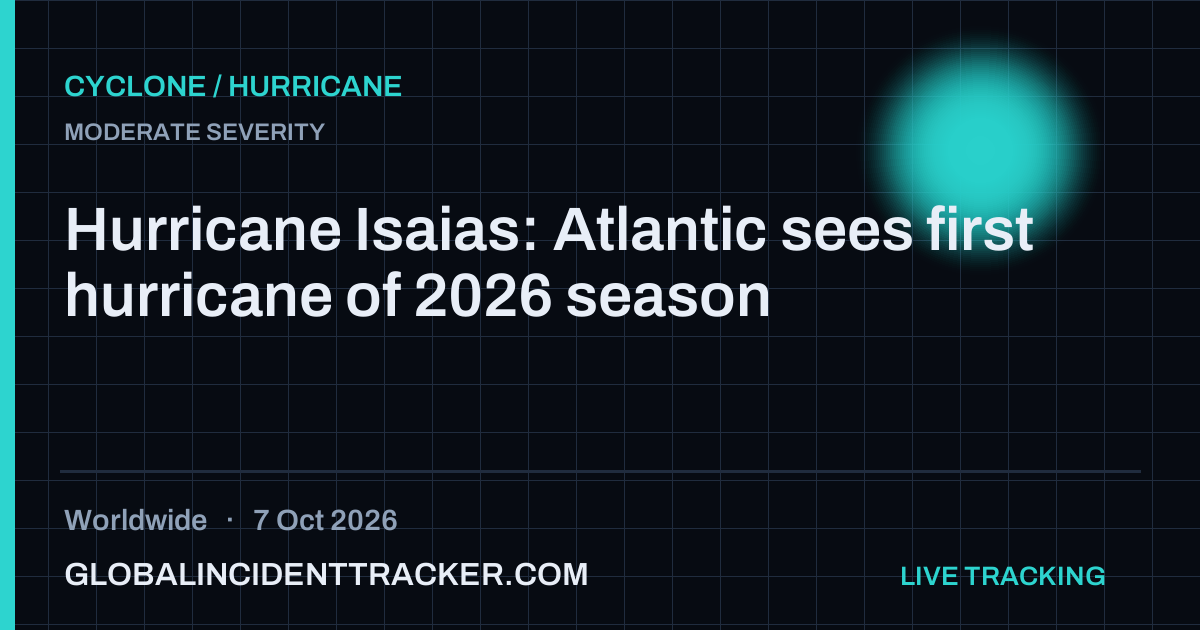 Cyclone / Hurricane incident in worldwide on 7 October 2026 — Global Incident Tracker report card