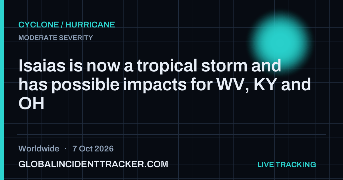 Cyclone / Hurricane incident in worldwide on 7 October 2026 — Global Incident Tracker report card