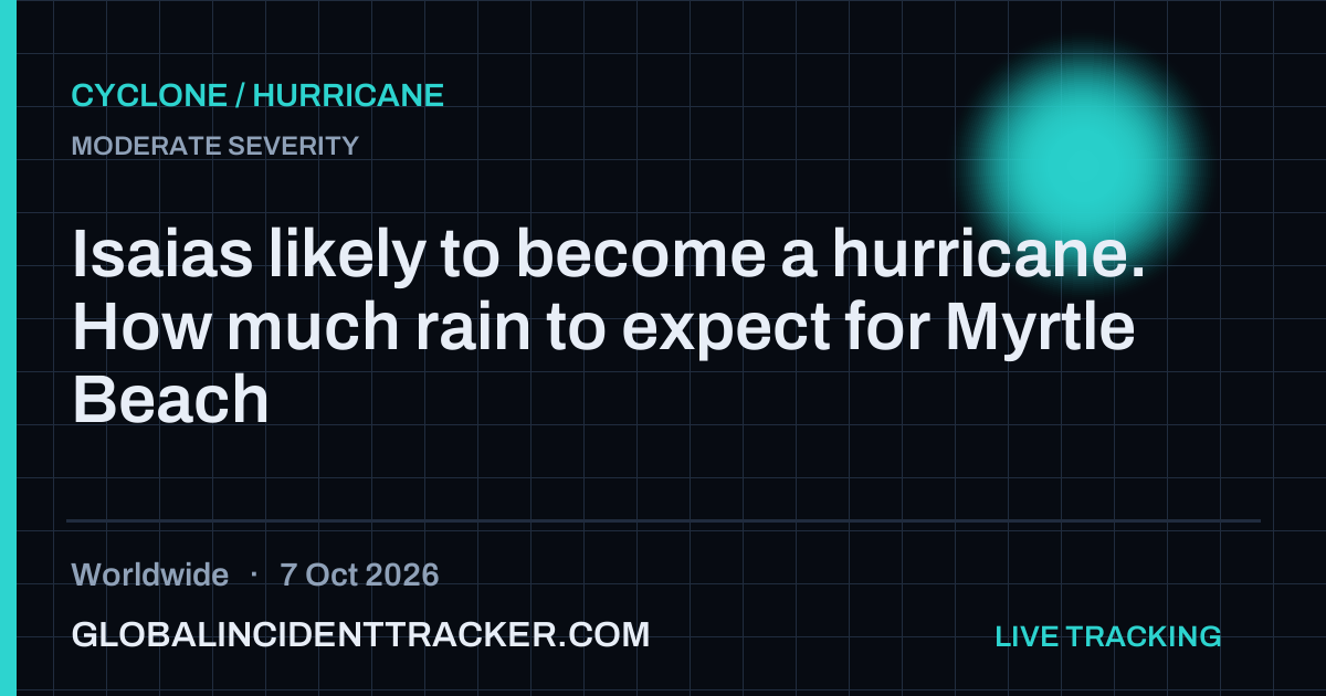 Cyclone / Hurricane incident in worldwide on 7 October 2026 — Global Incident Tracker report card