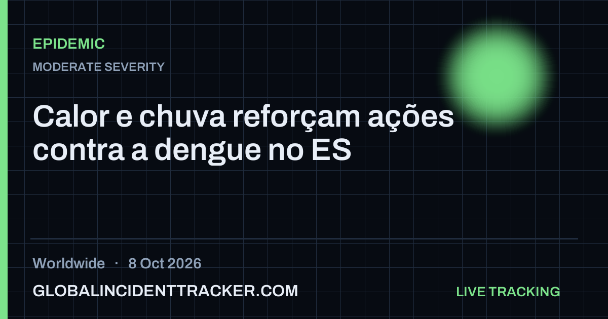 Epidemic incident in worldwide on 8 October 2026 — Global Incident Tracker report card