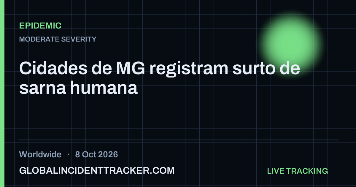 Epidemic incident in worldwide on 8 October 2026 — Global Incident Tracker report card