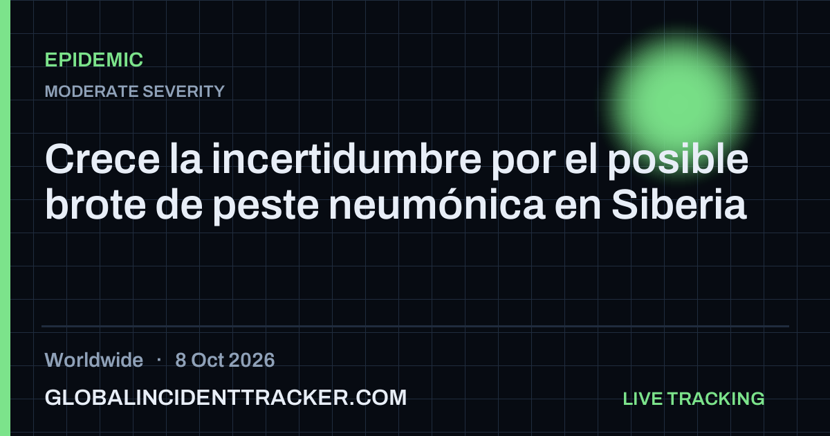 Epidemic incident in worldwide on 8 October 2026 — Global Incident Tracker report card