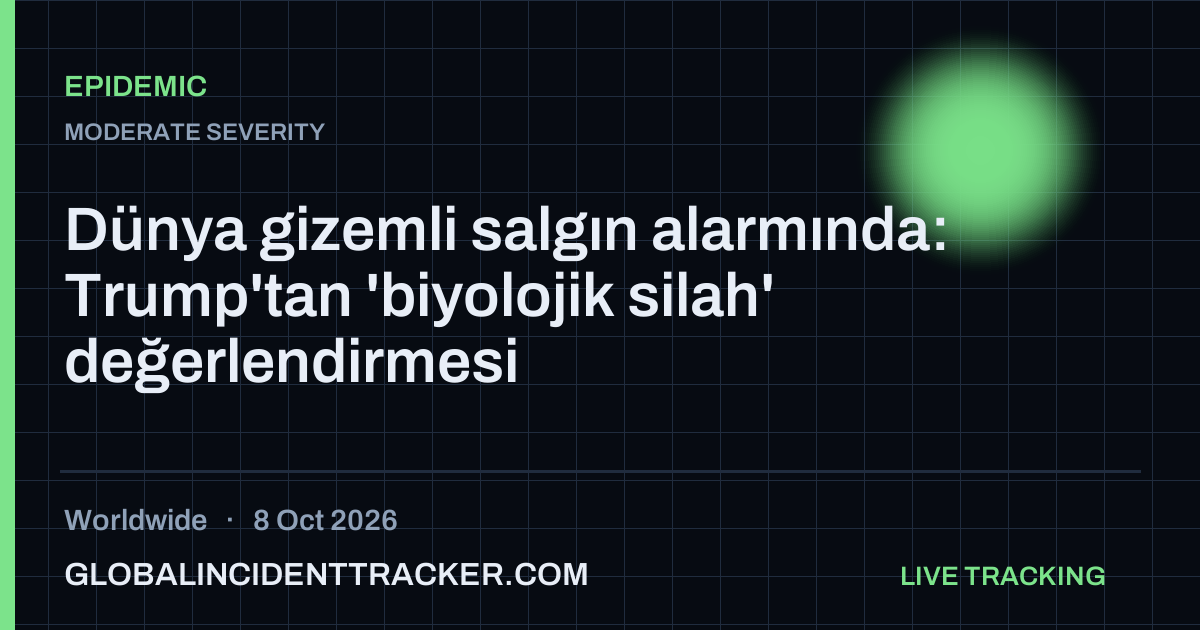 Epidemic incident in worldwide on 8 October 2026 — Global Incident Tracker report card