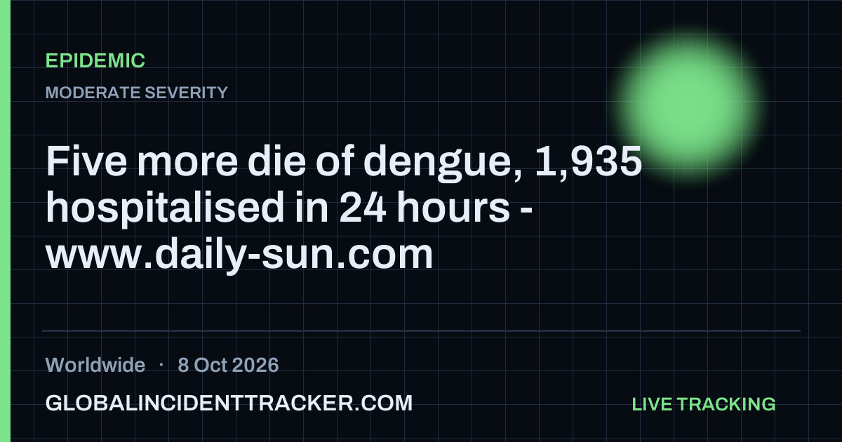 Epidemic incident in worldwide on 8 October 2026 — Global Incident Tracker report card