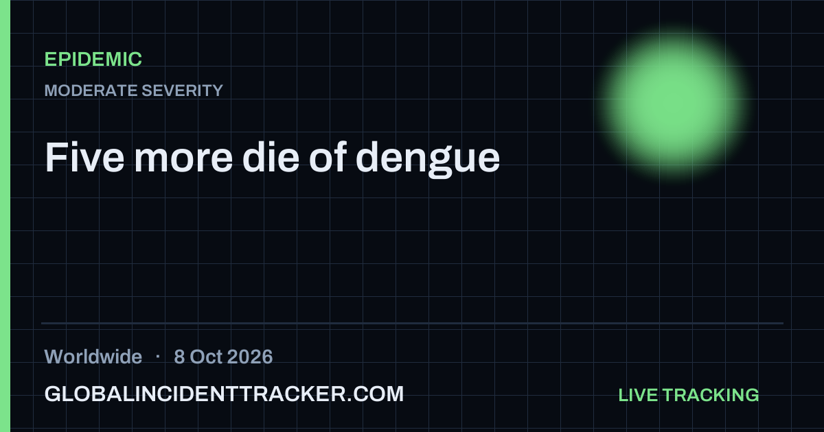 Epidemic incident in worldwide on 8 October 2026 — Global Incident Tracker report card