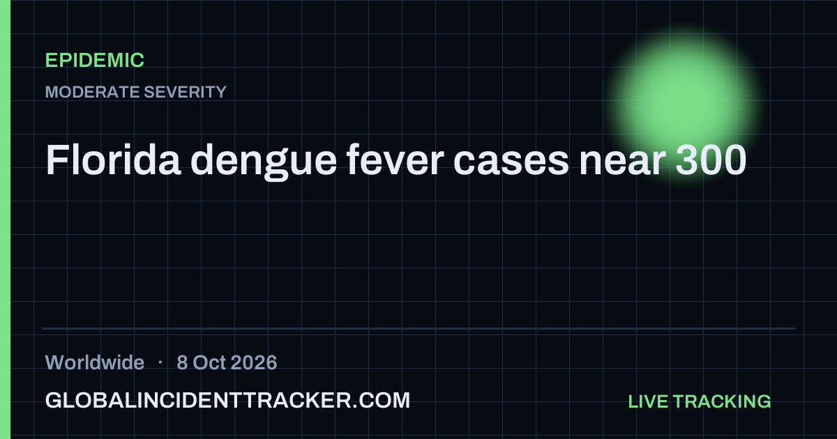 Epidemic incident in worldwide on 8 October 2026 — Global Incident Tracker report card