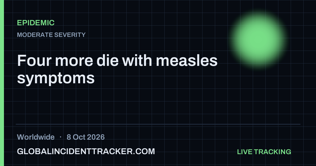 Epidemic incident in worldwide on 8 October 2026 — Global Incident Tracker report card