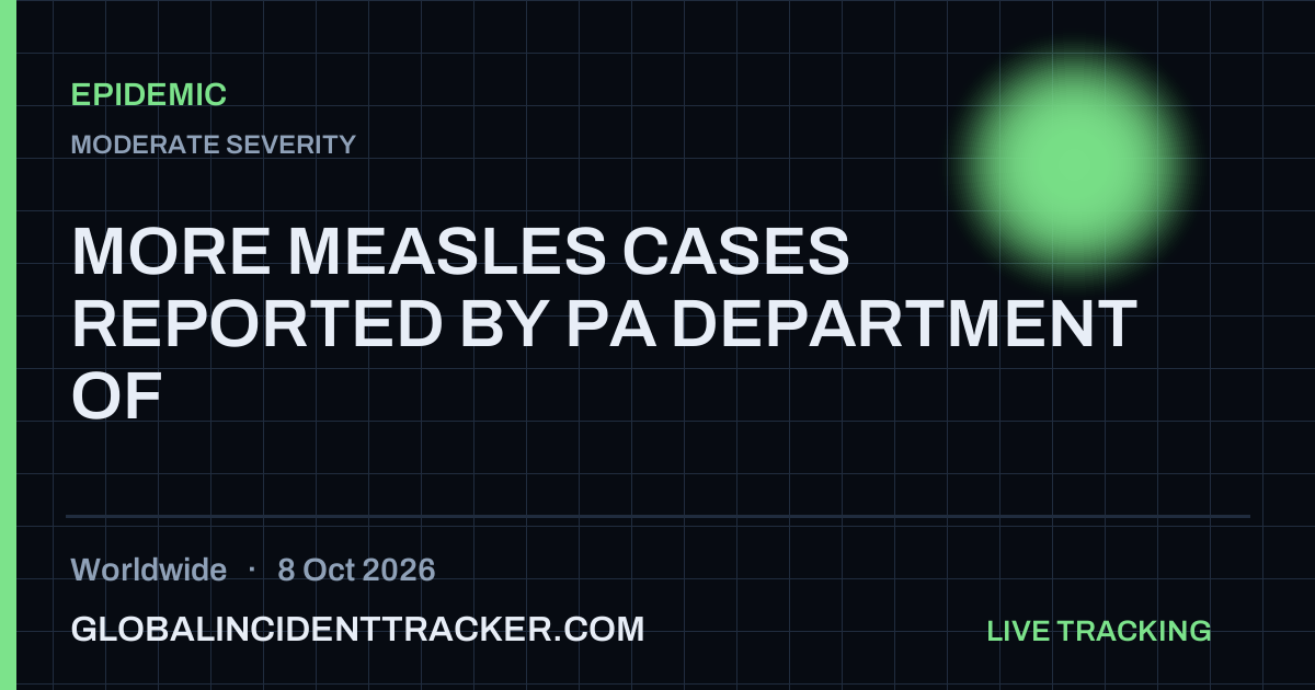 Epidemic incident in worldwide on 8 October 2026 — Global Incident Tracker report card