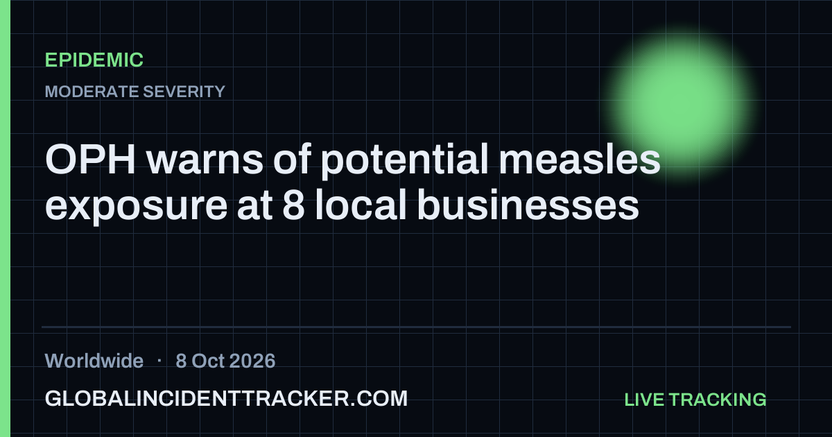 Epidemic incident in worldwide on 8 October 2026 — Global Incident Tracker report card